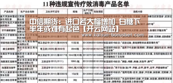 中信期货:进口若大幅增加 白糖下半年或难有起色【开云网站】(图4) 开云网站