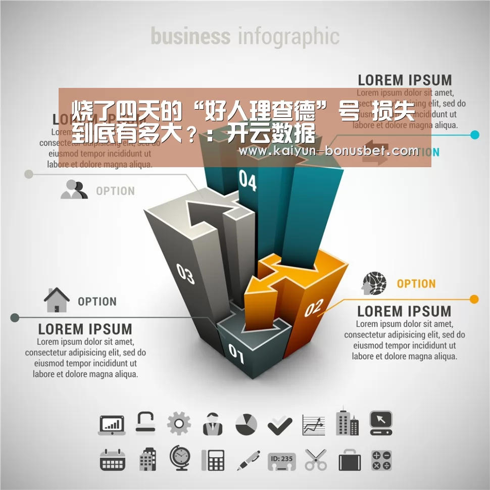 烧了四天的“好人理查德”号 损失到底有多大?:开云数据(图1) 开云数据